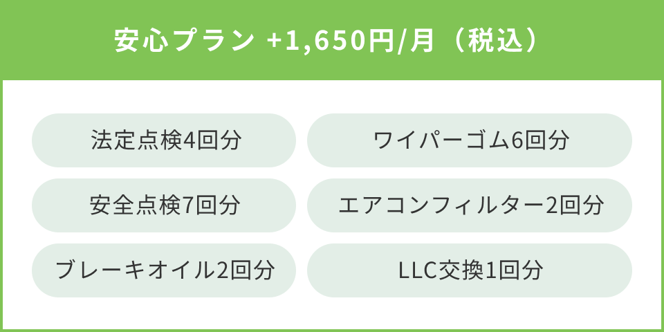 マイカーリースの説明画像